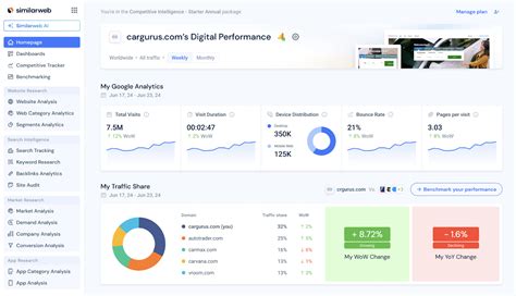 websimilar|Similarweb Knowledge Center.